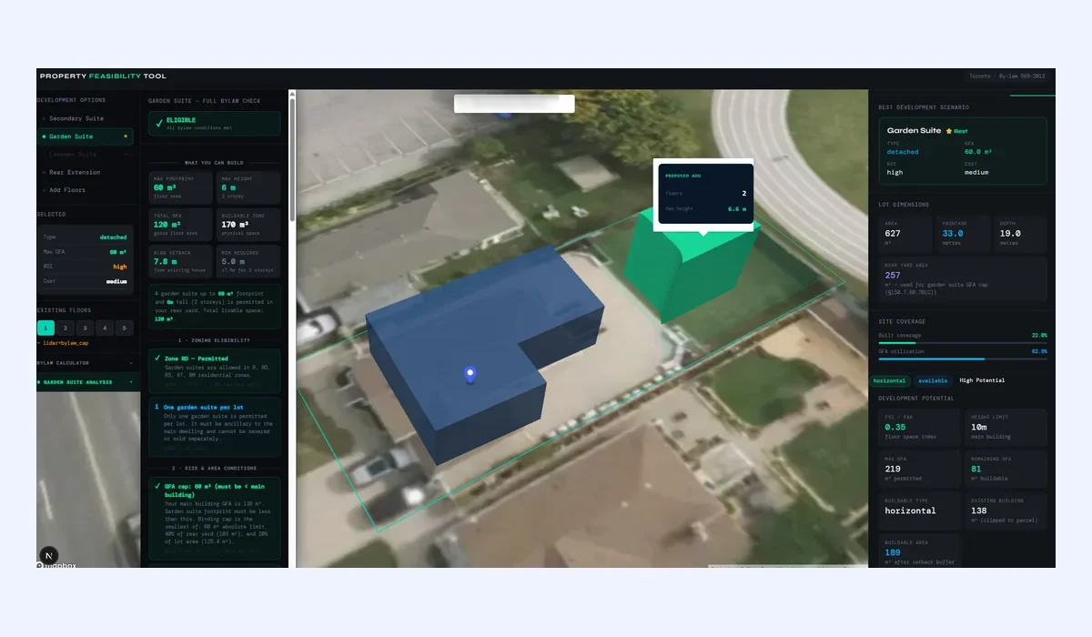 ADU property feasibility tool showing a 3D lot model with garden suite bylaw checks