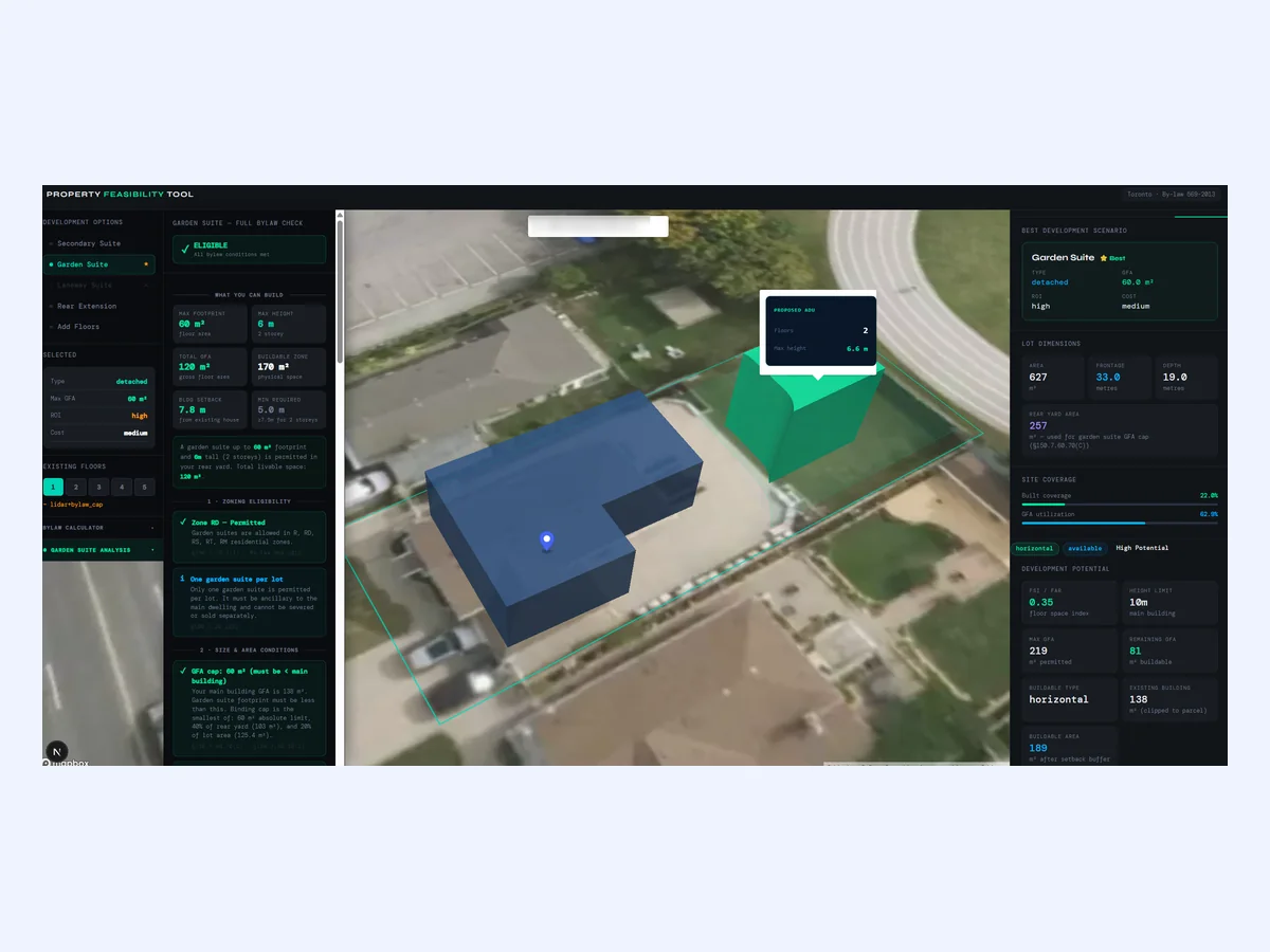 ADU property feasibility tool showing a 3D lot model with garden suite bylaw checks