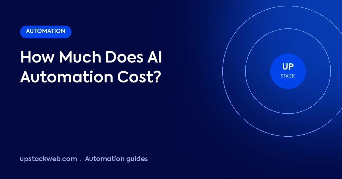 How much AI automation costs in 2026