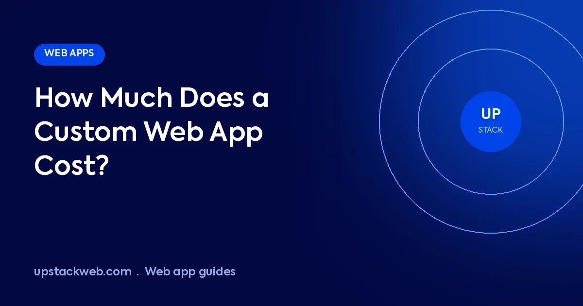 How much a custom web application costs