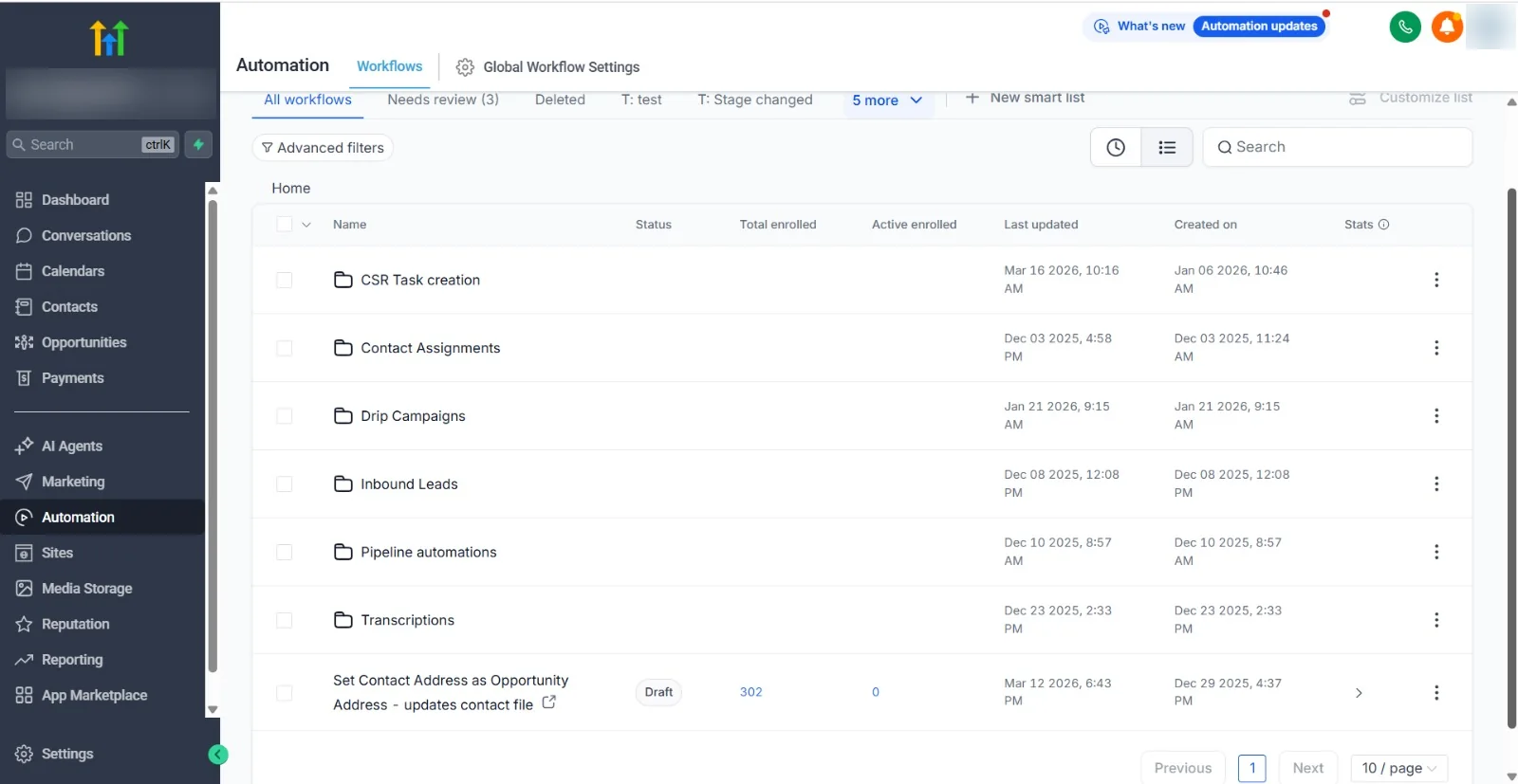 GoHighLevel automation folders for CSR tasks, contact assignment, inbound leads and pipeline automations