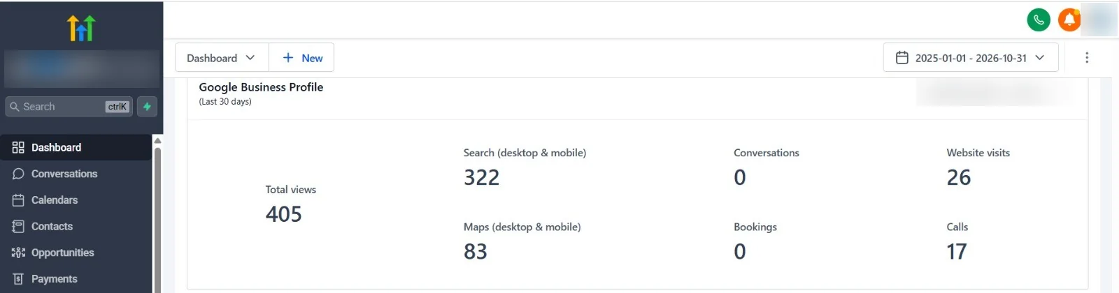 GoHighLevel reporting dashboard with Google Business Profile views, searches and calls