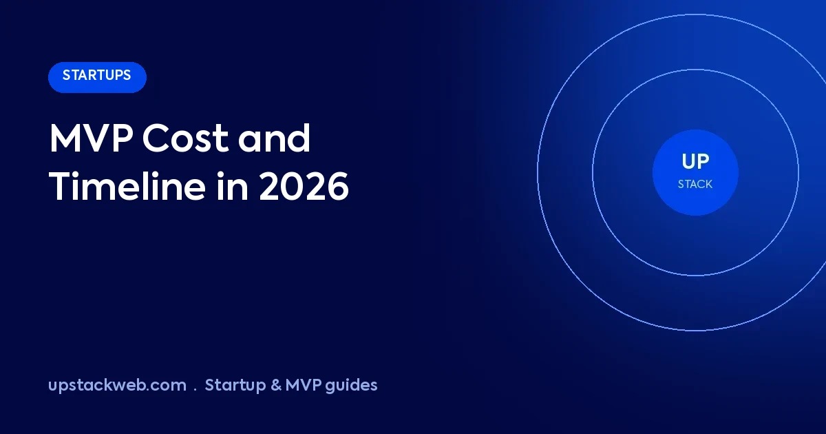 MVP cost and timeline