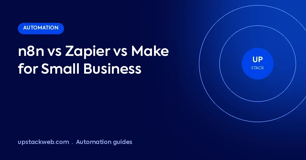 n8n vs Zapier vs Make comparison for small business