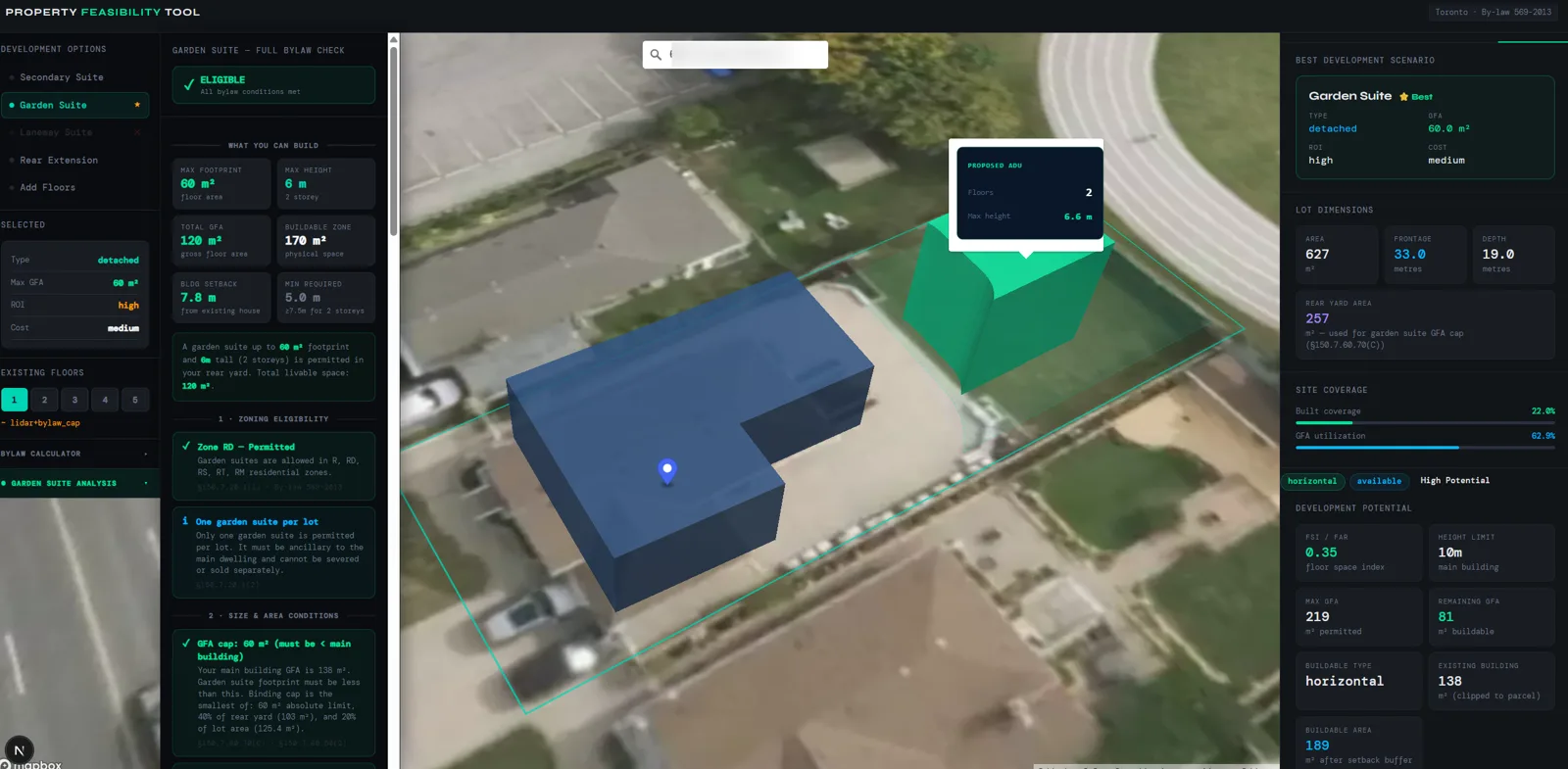 Property feasibility tool showing a 3D garden suite on a Toronto lot with by-law checks