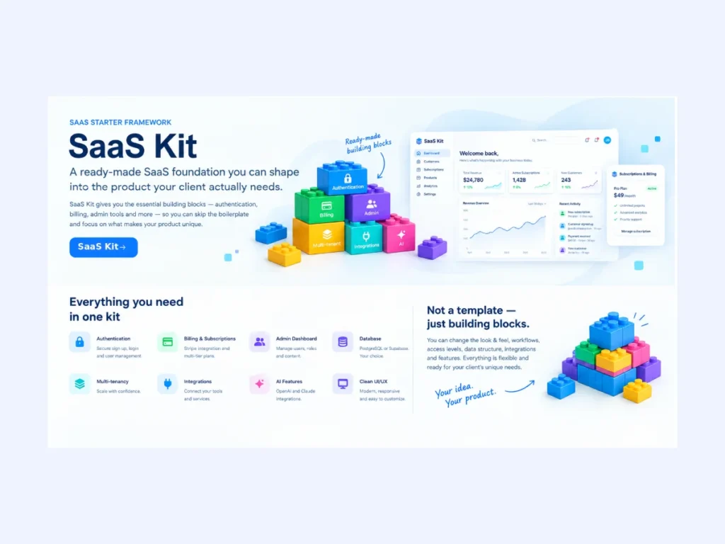 SaaS Kit starter framework with authentication, billing, admin dashboard and integrations