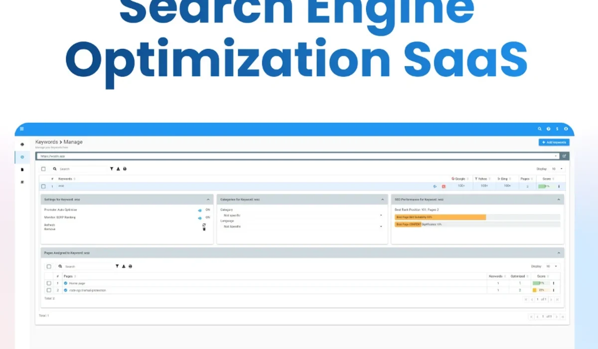 Search engine optimization SaaS dashboard for keyword and ranking management