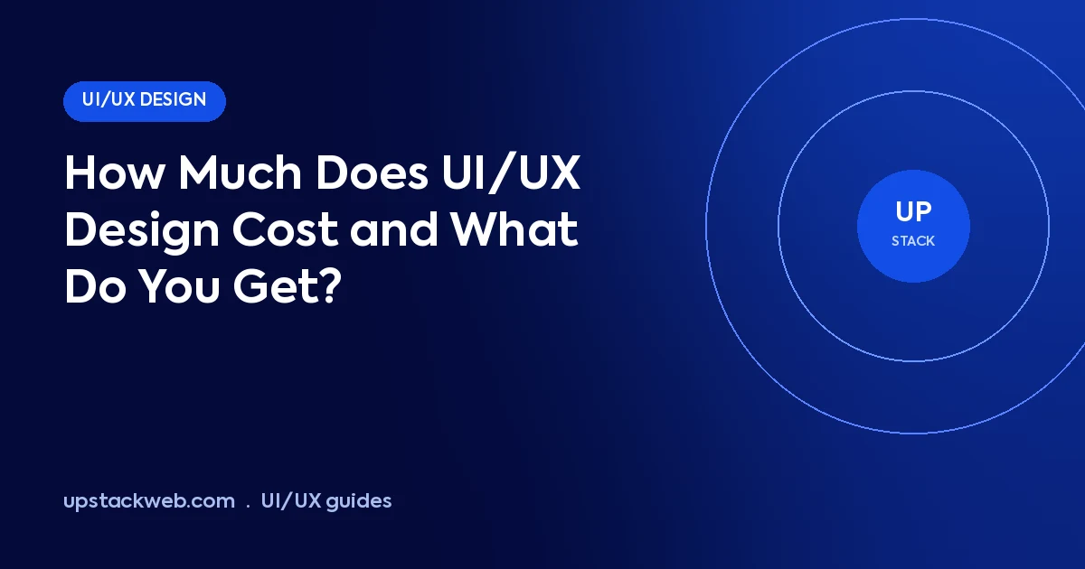 UI/UX design cost