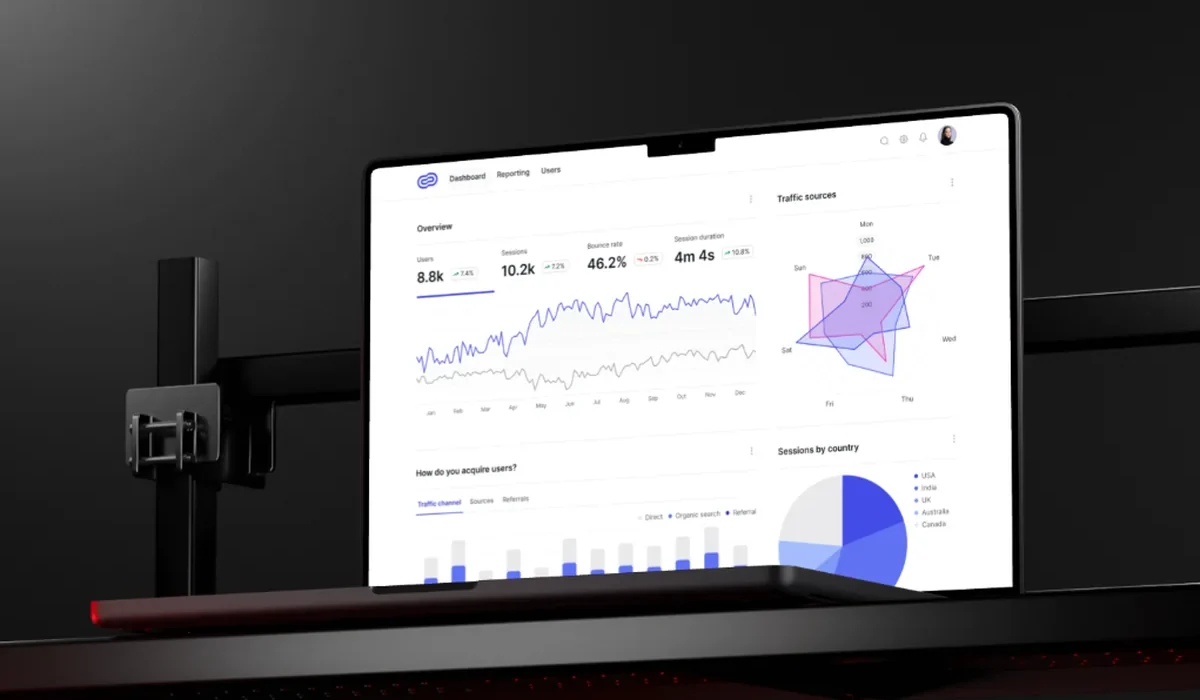 Web analytics dashboard with users, sessions, bounce rate and traffic sources charts