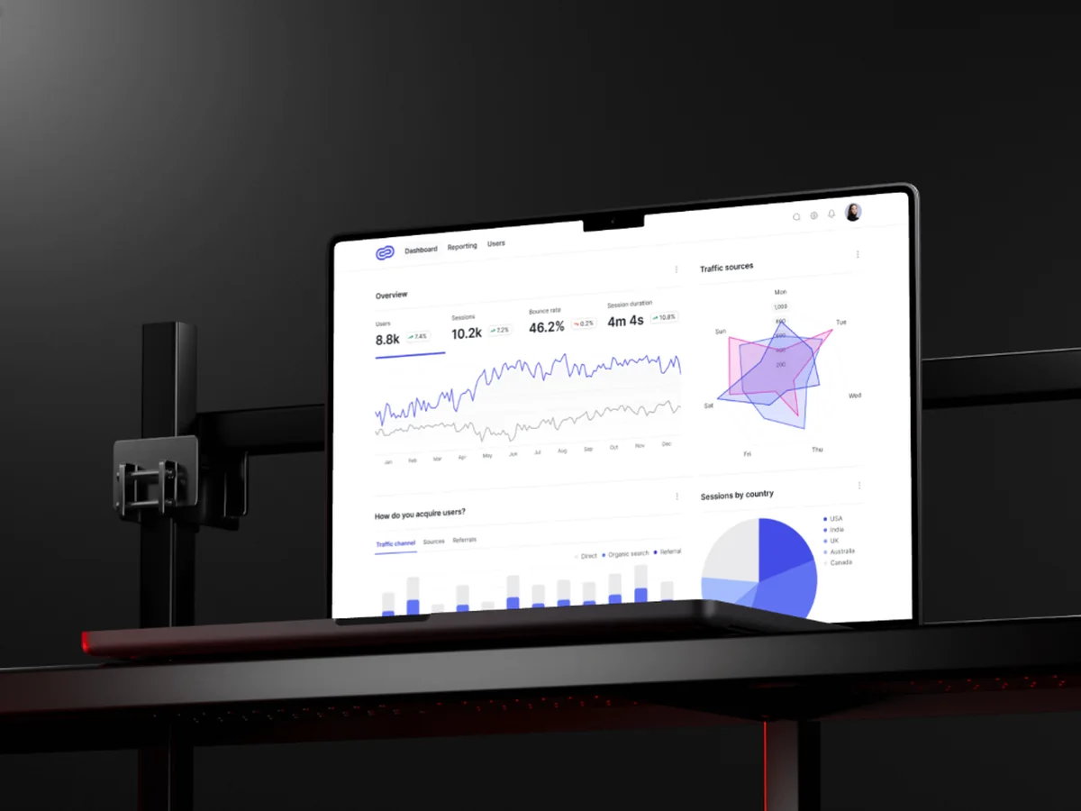 Web analytics dashboard with users, sessions, bounce rate and traffic sources charts