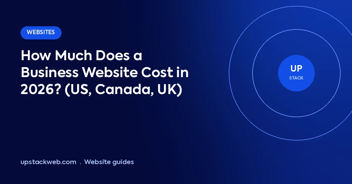 Business website cost in 2026