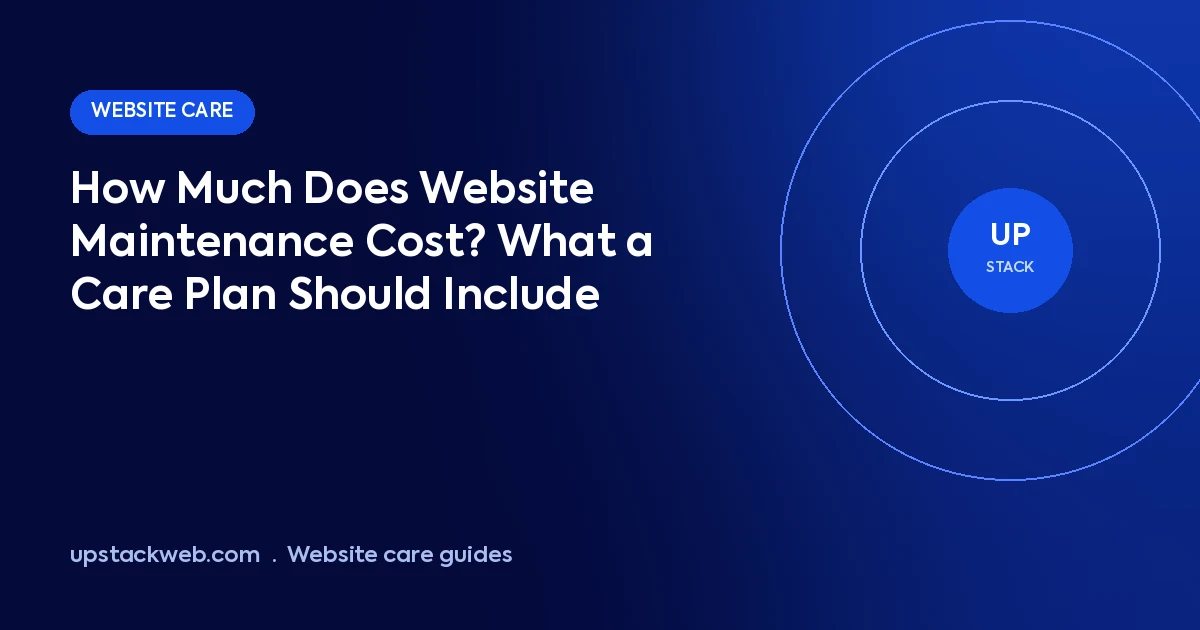 Website maintenance cost