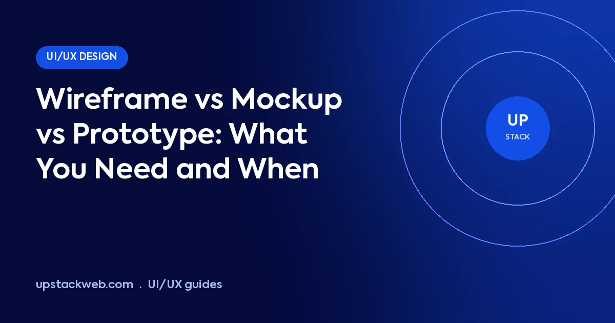 Wireframe vs mockup vs prototype